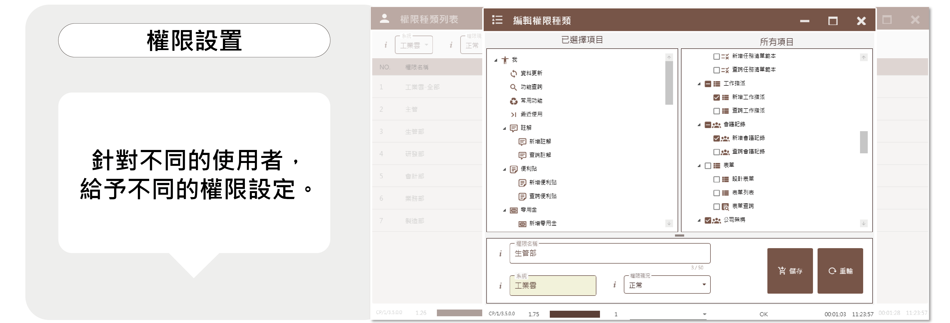 權限