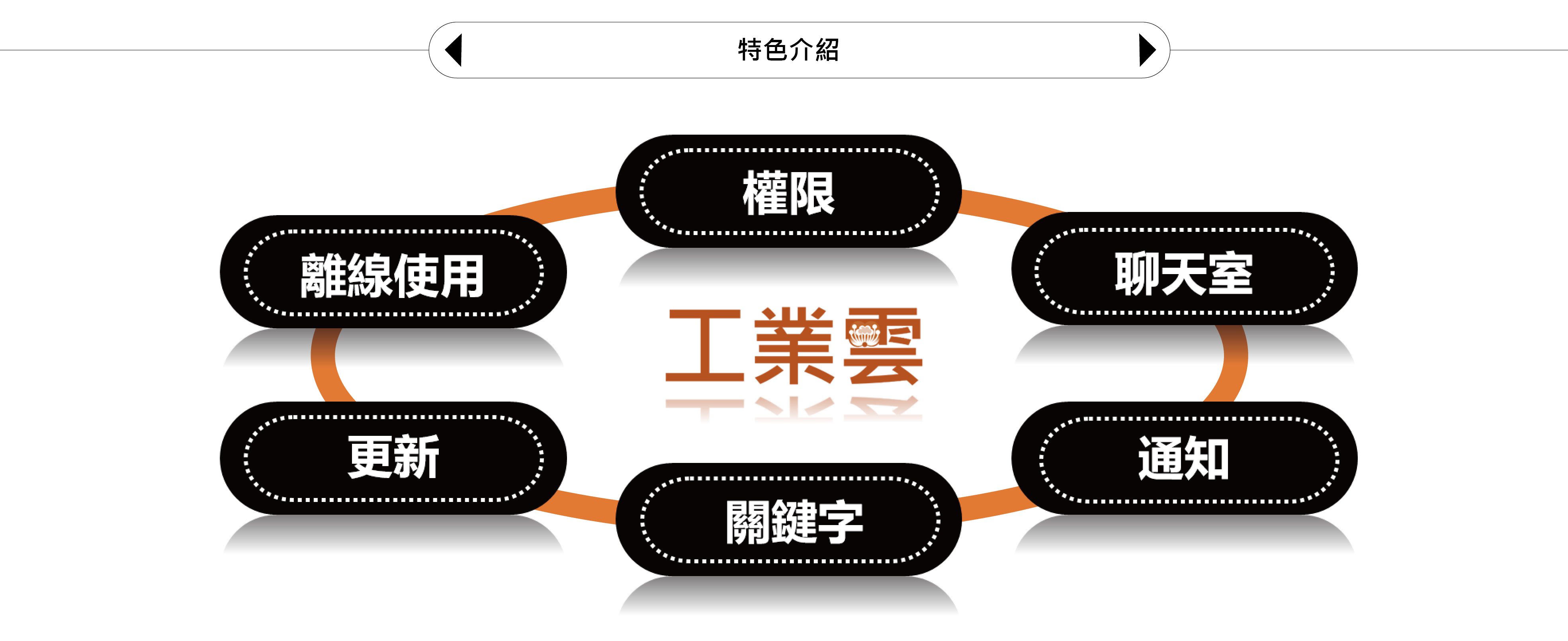 特色圖片